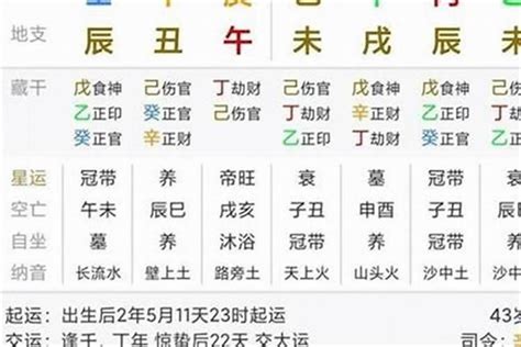 日时相冲|日柱与时柱相冲后果 日时相冲的化解方法